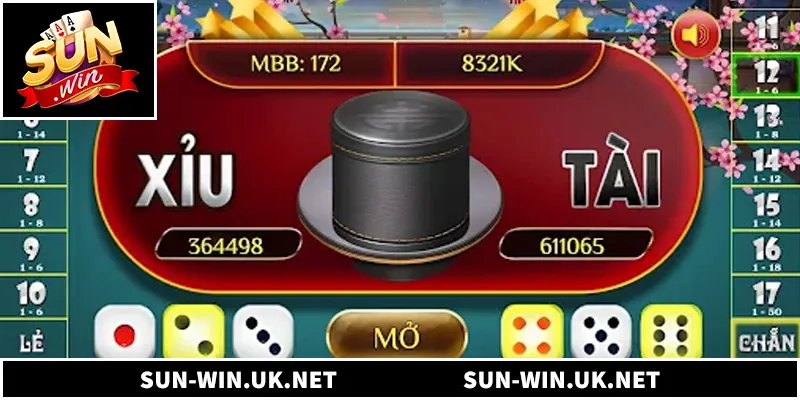 Tài Xỉu Online - 7 Bí Quyết Chiến Thắng Cực Chuẩn Cho Người Mới